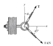 2413_determine the magnitude of force T acting.jpg